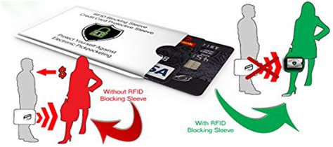 how to stop rfid scanning